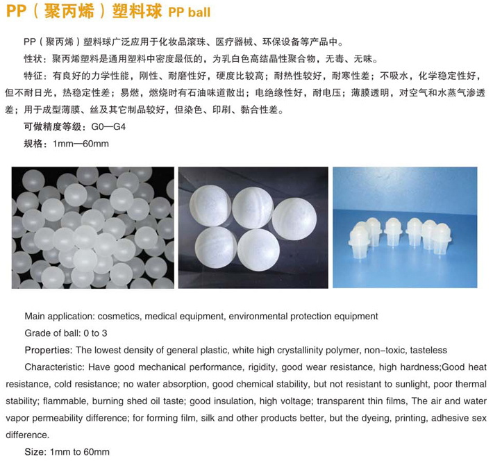 PP（聚丙烯）塑料球-1.jpg