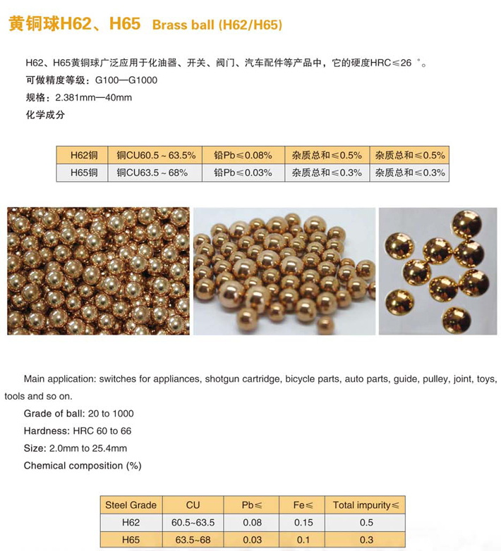 黄铜球H62、H65-1.jpg
